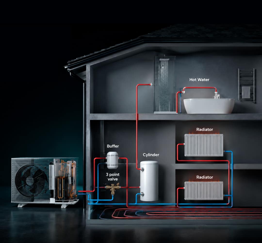 how heat pumps work in the home